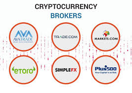 bitcoin brokeris